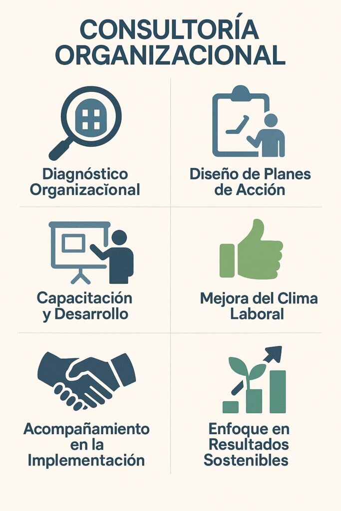 Asesoría estratégica para empresas de Andrea Villegas. Gestión, Liderazgo, Creatividad y Comunicación para empresas de alto rendimiento que buscan bienestar y crecimiento.